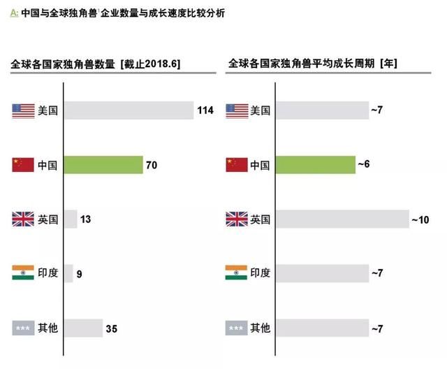 企業(yè)如何跨越規(guī)模化的陷阱？