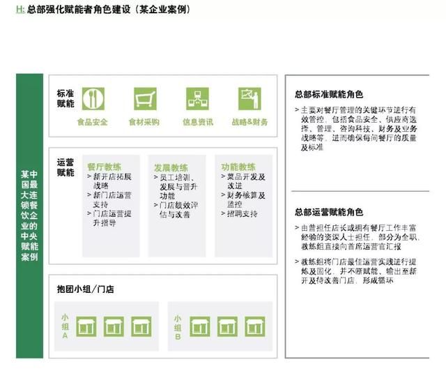 企業(yè)如何跨越規(guī)?；南葳澹? style=