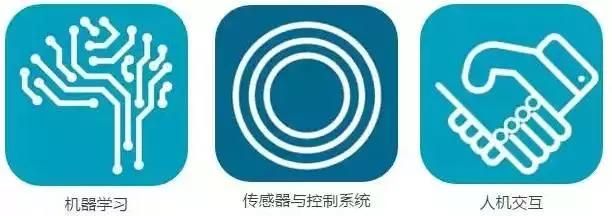 長達(dá)35頁！美國公布未來新興科技趨勢報(bào)告