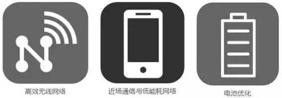 長達(dá)35頁！美國公布未來新興科技趨勢報(bào)告