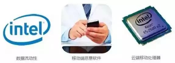 長達(dá)35頁！美國公布未來新興科技趨勢報(bào)告