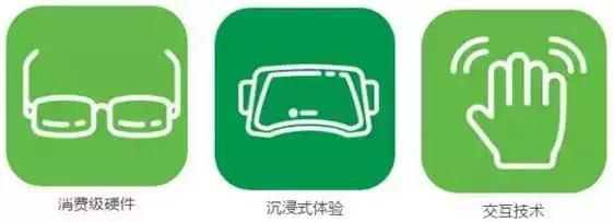 長達(dá)35頁！美國公布未來新興科技趨勢報(bào)告
