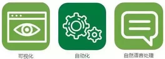 長達(dá)35頁！美國公布未來新興科技趨勢報(bào)告