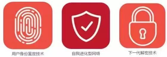 長達(dá)35頁！美國公布未來新興科技趨勢報(bào)告