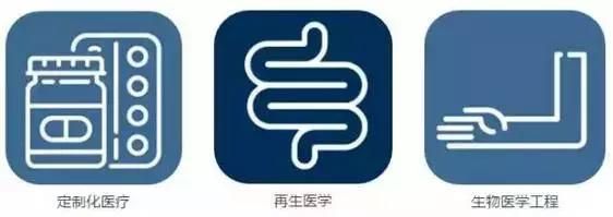 長達(dá)35頁！美國公布未來新興科技趨勢報(bào)告