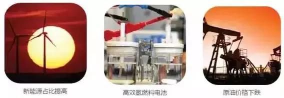 長達(dá)35頁！美國公布未來新興科技趨勢報(bào)告
