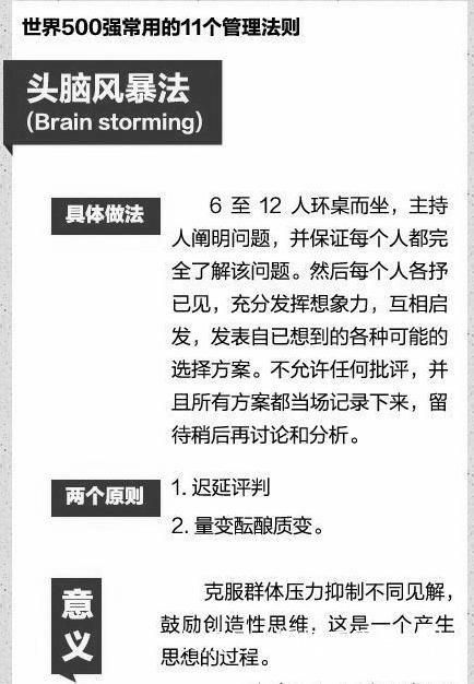 管理必讀！世界500強(qiáng)都在用的11個(gè)管理方法，很全，很實(shí)用！