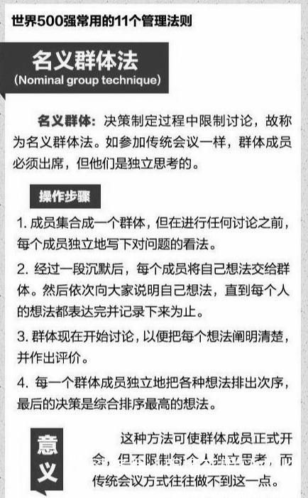 管理必讀！世界500強(qiáng)都在用的11個(gè)管理方法，很全，很實(shí)用！
