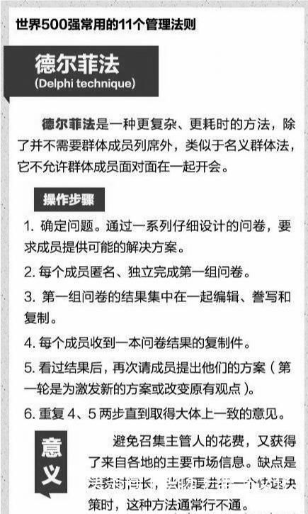 管理必讀！世界500強(qiáng)都在用的11個(gè)管理方法，很全，很實(shí)用！