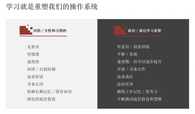 持續(xù)學(xué)習(xí)，人生才有爬坡路
