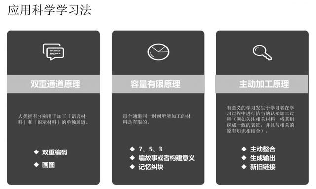 持續(xù)學(xué)習(xí)，人生才有爬坡路