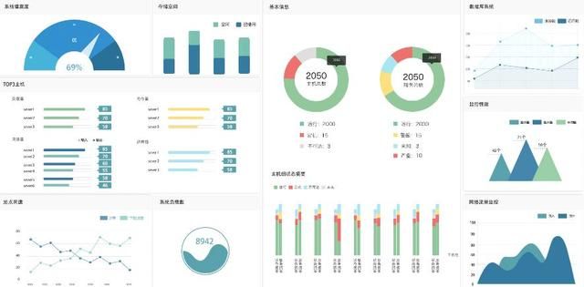 企業(yè)信息化，一定要把握的5大趨勢！