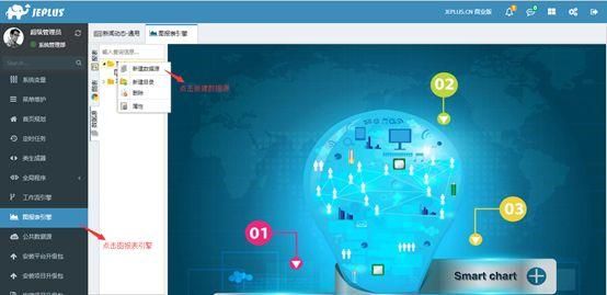 企業(yè)信息化，一定要把握的5大趨勢！